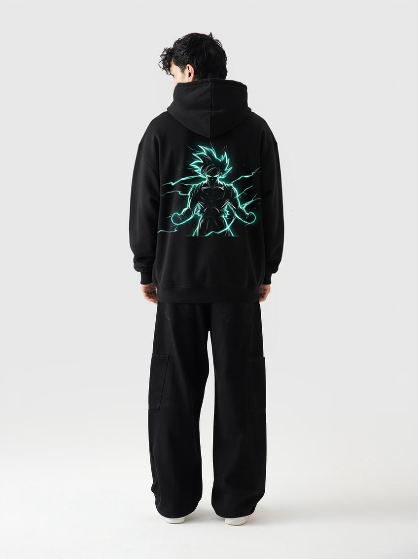 GOKU
